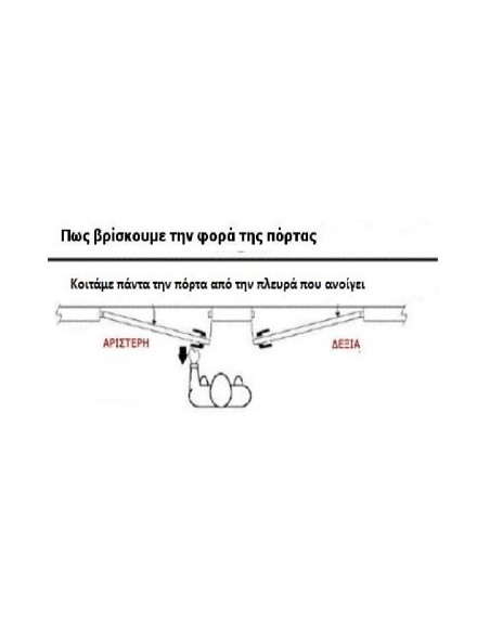 Insect screen opened for aluminum door, cut-to-measures yoy want-unassembled Insect screen opened for aluminum door, cut-to-measures yoy want-unassembled