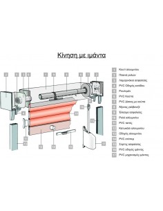 Ρουλεμάν μεταλλικό Ø28x12 για ρολά στόρια (παντζούρια) 2