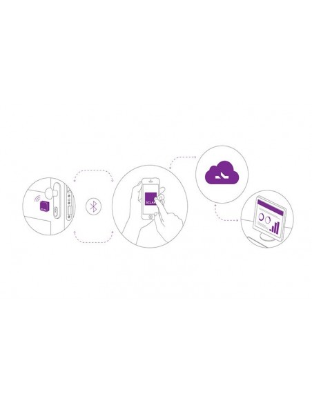 YALE SCLAK Small house lock and AirBNB YALE SCLAK Small house lock and AirBNB