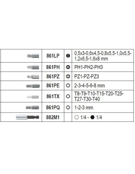 Συλλογή με 13 καρυδάκια, 18 μύτες, 4 γωνιακά κλειδιά Allen και 7 βοηθητικά εξαρτήματα σε πλαστική κασετίνα