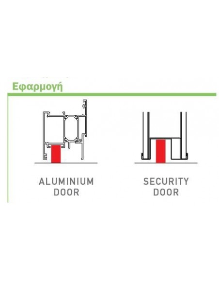 Automatic air-stop for doors Automatic air-stop for doors