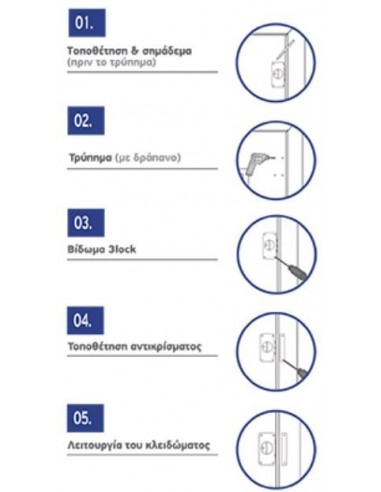 3lock safety
