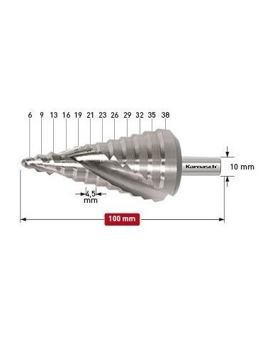 Φρέζες διαβάθμισης 4-12mm Karnasch Γερμανίας HSS-XE(κοβαλτίου)