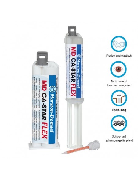 Πανισχυρή κόλλα MDCA-STAR 2K Πανισχυρή κόλλα MDCA-STAR 2K