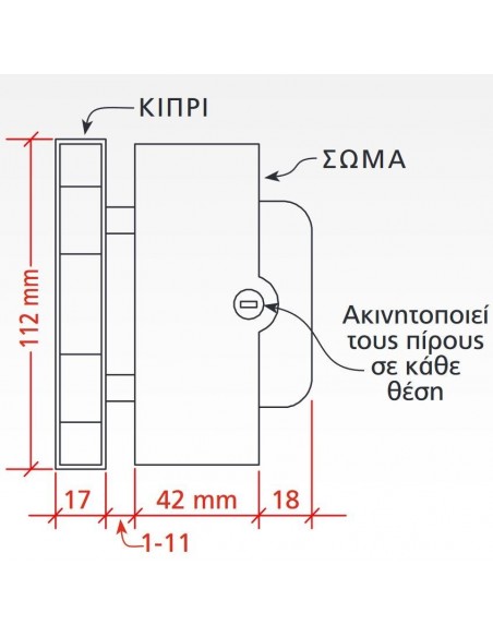 Διπλός σύρτης ασφαλείας για ανοιγόμενες πόρτες και παράθυρα