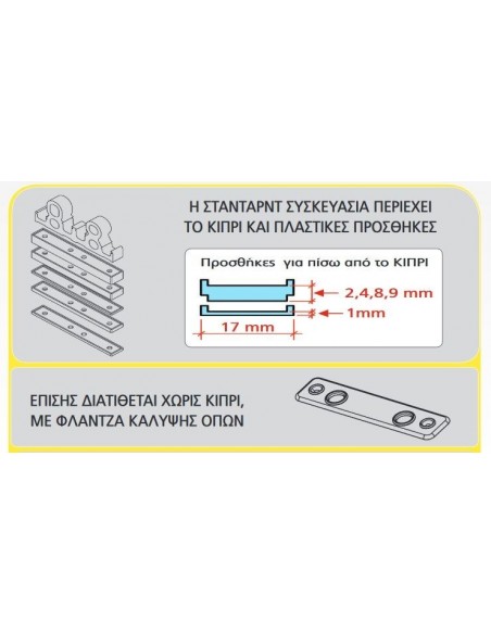 Διπλός σύρτης ασφαλείας για ανοιγόμενες πόρτες και παράθυρα