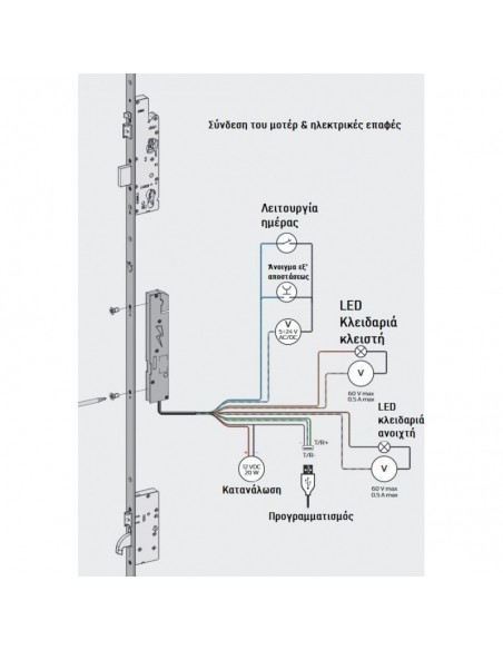 Αυτόματη ανοξείδωτη κλειδαριά CISA MULTITOP MATIC - INOX Αυτόματη ανοξείδωτη κλειδαριά CISA MULTITOP MATIC - INOX