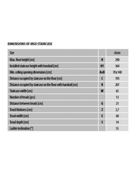 Σκάλες οροφής MSU Universal