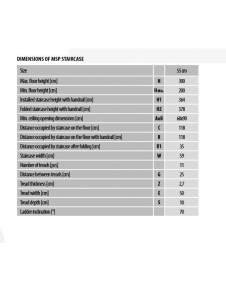 Σκάλες οροφής MSP Pivot