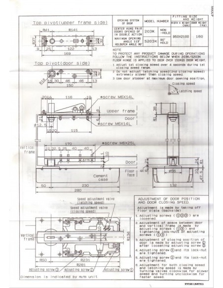 Μηχανισμός σούστα μπράτσο πόρτας - δαπέδου Ryobi MS202K ALE-RETOUR  Μηχανισμός σούστα μπράτσο πόρτας - δαπέδου Ryobi MS202K ALE-RETOUR