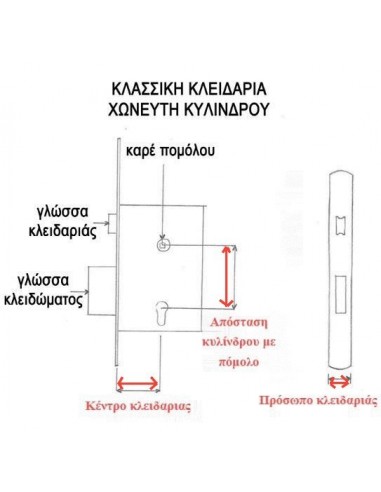 Μαχαιρωτή κλειδαριά ασφαλείας DOMUS 3 Σημείων 30άρα, μπίλιας