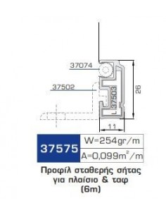 Πλαίσιο σταθερής σίτας 2