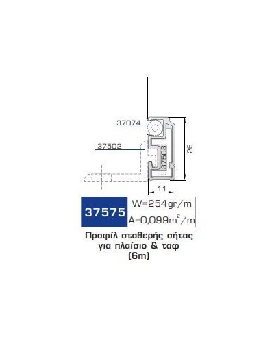 Πλαίσιο Σταθερής Σήτας(κομμένη στις ακριβές διαστάσεις που θα μας ζητήσετε )
