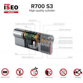 Κύλινδρος (αφαλός) ασφαλείας ISEO R700S3 για θωρακισμένες πόρτες, με καταπέλτη