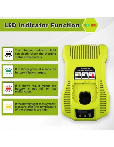 Battery Charger 14-18V