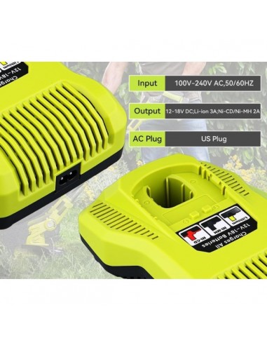 Battery Charger 14-18V