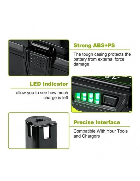 Μπαταρία για RYOBI Μπαταρία για RYOBI