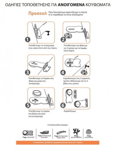  Safety hinged doors and windows CLEVERLOK