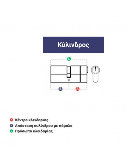 Κύλινδρος (αφαλός) ασφαλείας ISEO R700S3  Κύλινδρος (αφαλός) ασφαλείας ISEO R700S3