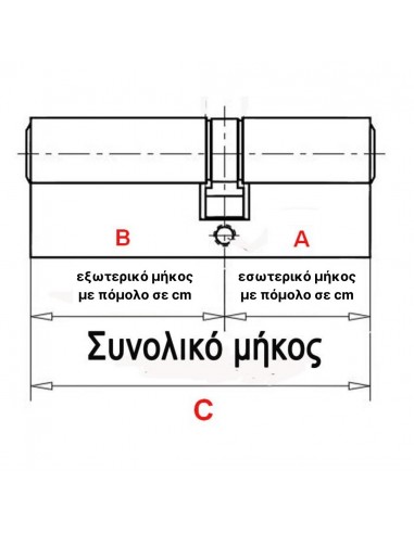 Κύλινδρος (αφαλός) με πόμολο (ΝΙΚΕΛ-ΜΑΤ)