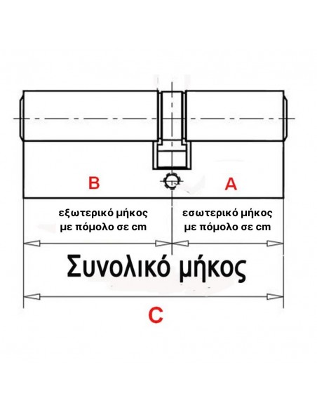Κύλινδρος (αφαλός) με πόμολο (ΝΙΚΕΛ-ΜΑΤ) Κύλινδρος (αφαλός) με πόμολο (ΝΙΚΕΛ-ΜΑΤ)
