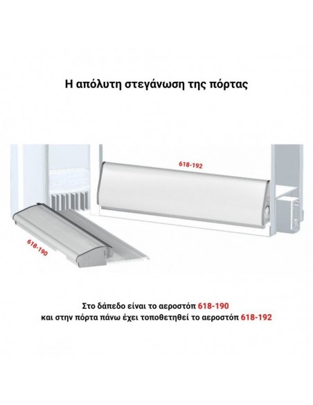 Αεροστόπ πόρτας ULISSE DRIP Αεροστόπ πόρτας ULISSE DRIP
