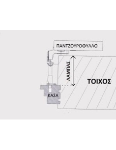 Γωνιακό μάσκουλο φύλλου για παντζούρι-ρολό 2