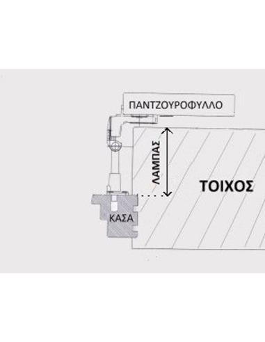 Μεντεσές μάσκουλο για τετράφυλλο παντζούρι-ρολό...