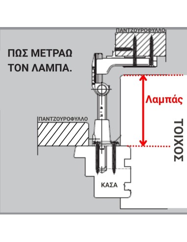 Μεντεσές μάσκουλο για παντζούρι-ρολό Αλουμινίου...