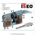 Κύλινδρος (αφαλός) ασφαλείας ISEO R6 για θωρακισμένες πόρτες, με 5 κλειδιά
