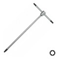 ALLEN T TORX FORCE
