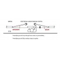 Electric CISA Electric Lock, with cylinder & electric strike